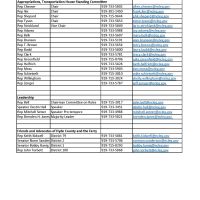 Ocracoke Civic & Business Association, Email addresses for NC legislators