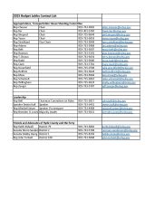 Ocracoke Civic & Business Association, Email addresses for NC legislators